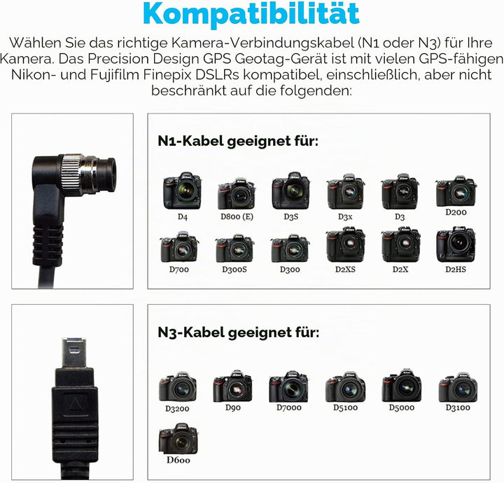 Micnova Kamera GPS Empfänger Navigation Geotagging für Nikon D3100, D3200, D3300, D5000, D5100, D520