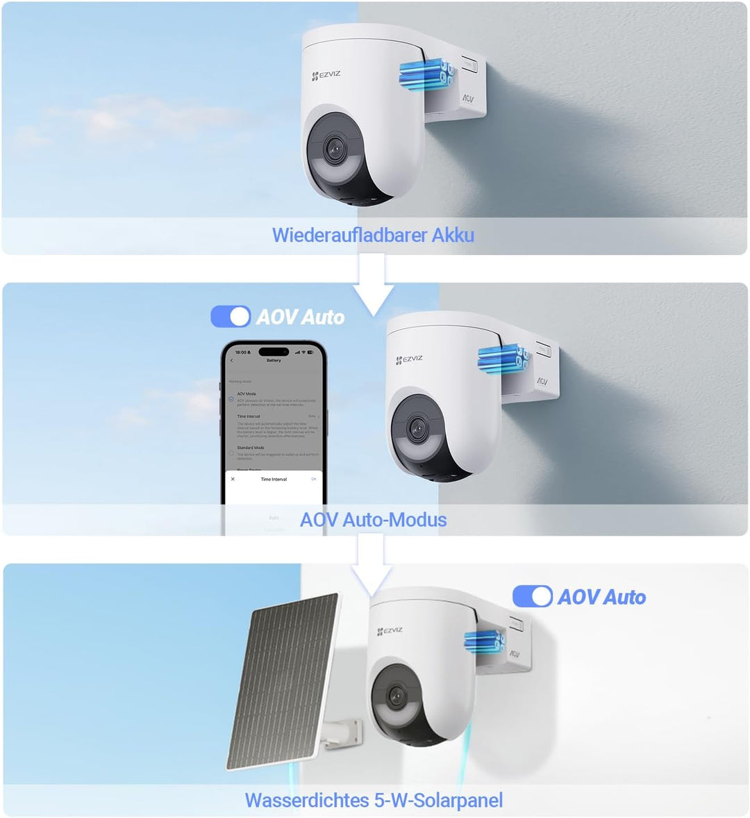 EZVIZ 4G LTE Überwachungskamera mit SIM Karte, 360° PTZ Überwachungkamera Aussen Akku, 4MP Farbnacht