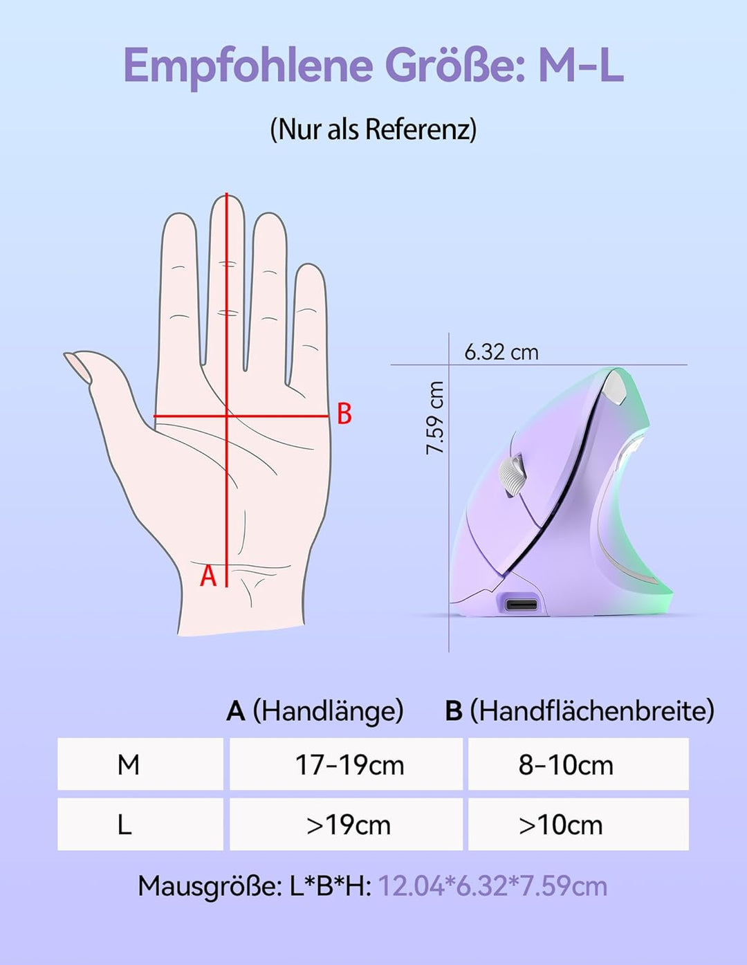 TECKNET Wiederaufladbar Ergonomische Maus Kabellos, 2.4G Optische Vertikale Maus Ergonomisch, 5 Eins