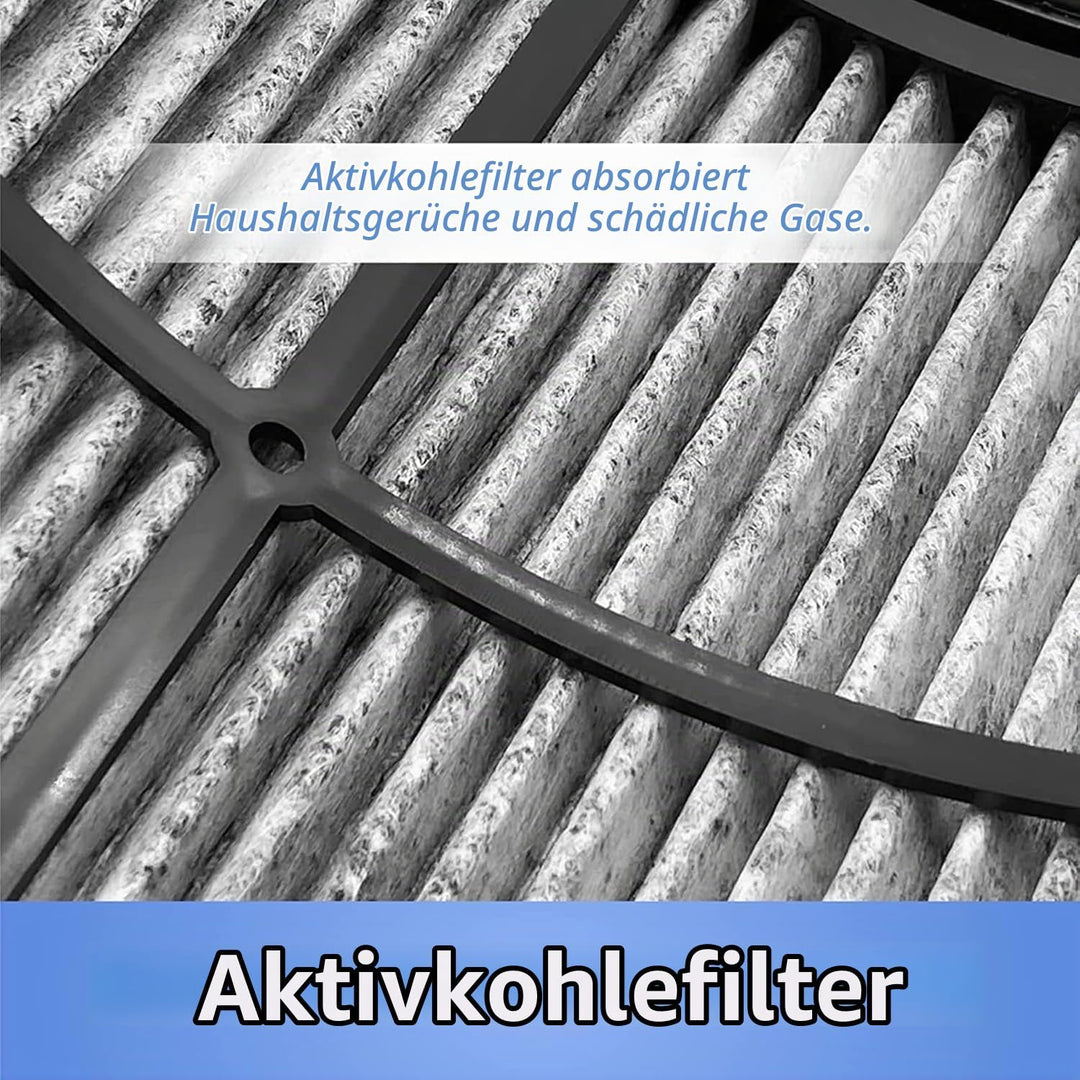 2-in-1 HEPA + Carbon Ersatzfilter kompatibel mit Dyson Luftreiniger HP04 TP04 DP04 PH04 HP09 TP09 HP
