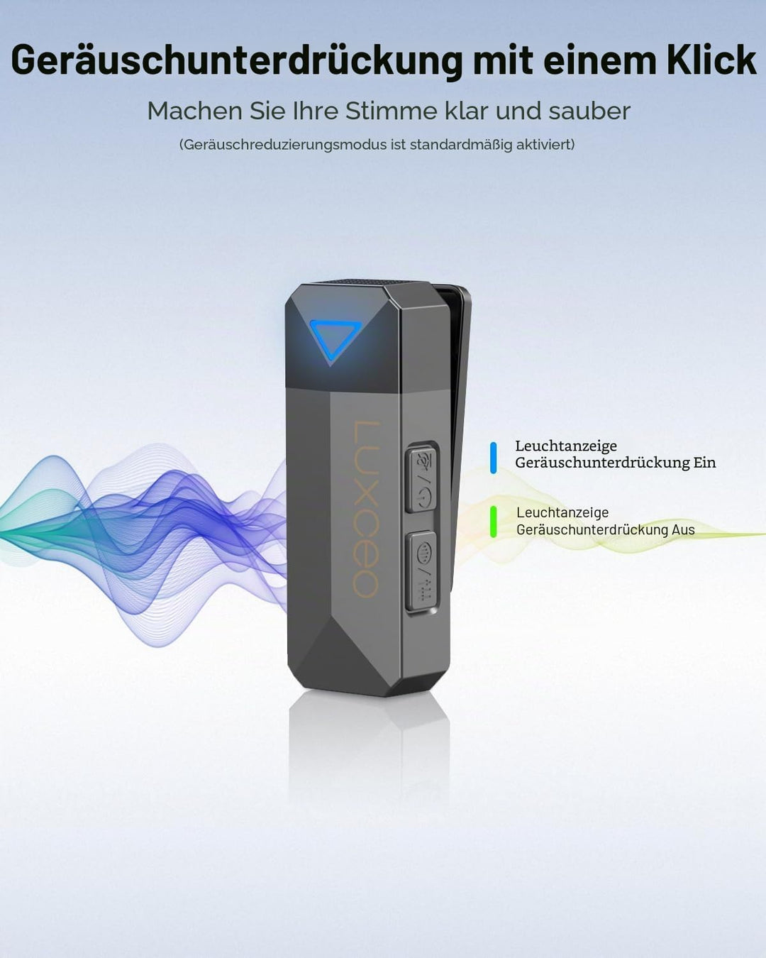 Lavalier Mikrofon Wireless,M8 Pro Ansteckmikrofon Kabellos für IOS/Android, 48kHz/24 bit Hi-Fi Audio