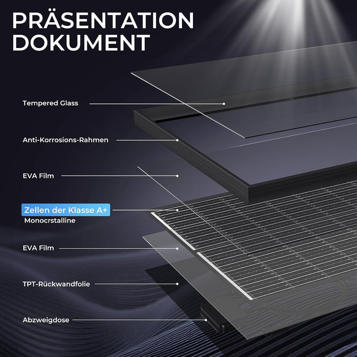 Solarpanel 300w, 2 x 150w Hohe Effizienz Monokristalline Solarmodul, Aluminium Frame Solar Panel, 12