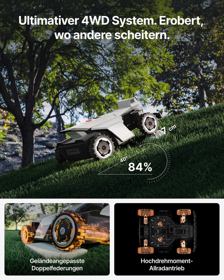 Segway Navimow X420 Mähroboter mit Garage X, für 2000 ㎡, Zero-Turn AWD für 84% Steigungen, NRTK+360°