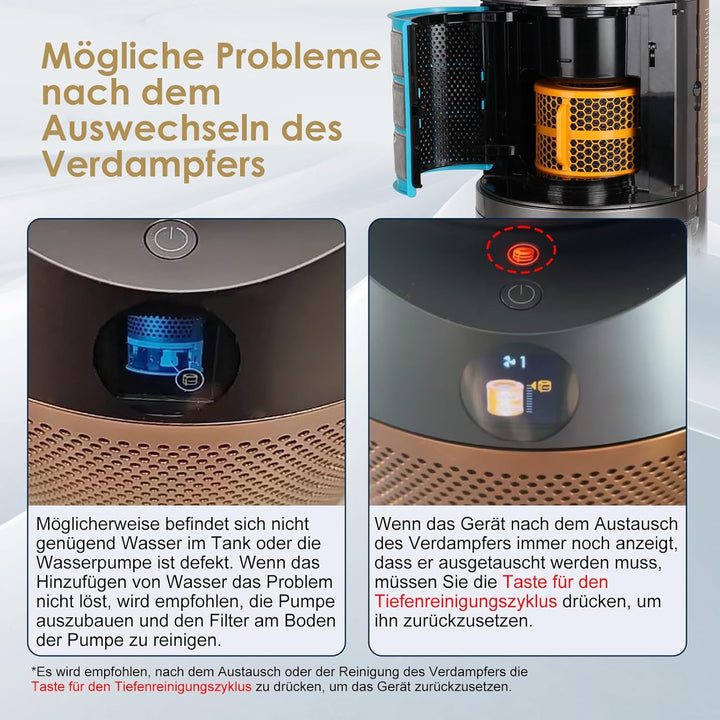 Luftreiniger-Filter Kohlefilter Verdampferfilter für Dyson Pure Humidify Cool PH01 PH02 PH03 HP04 PH