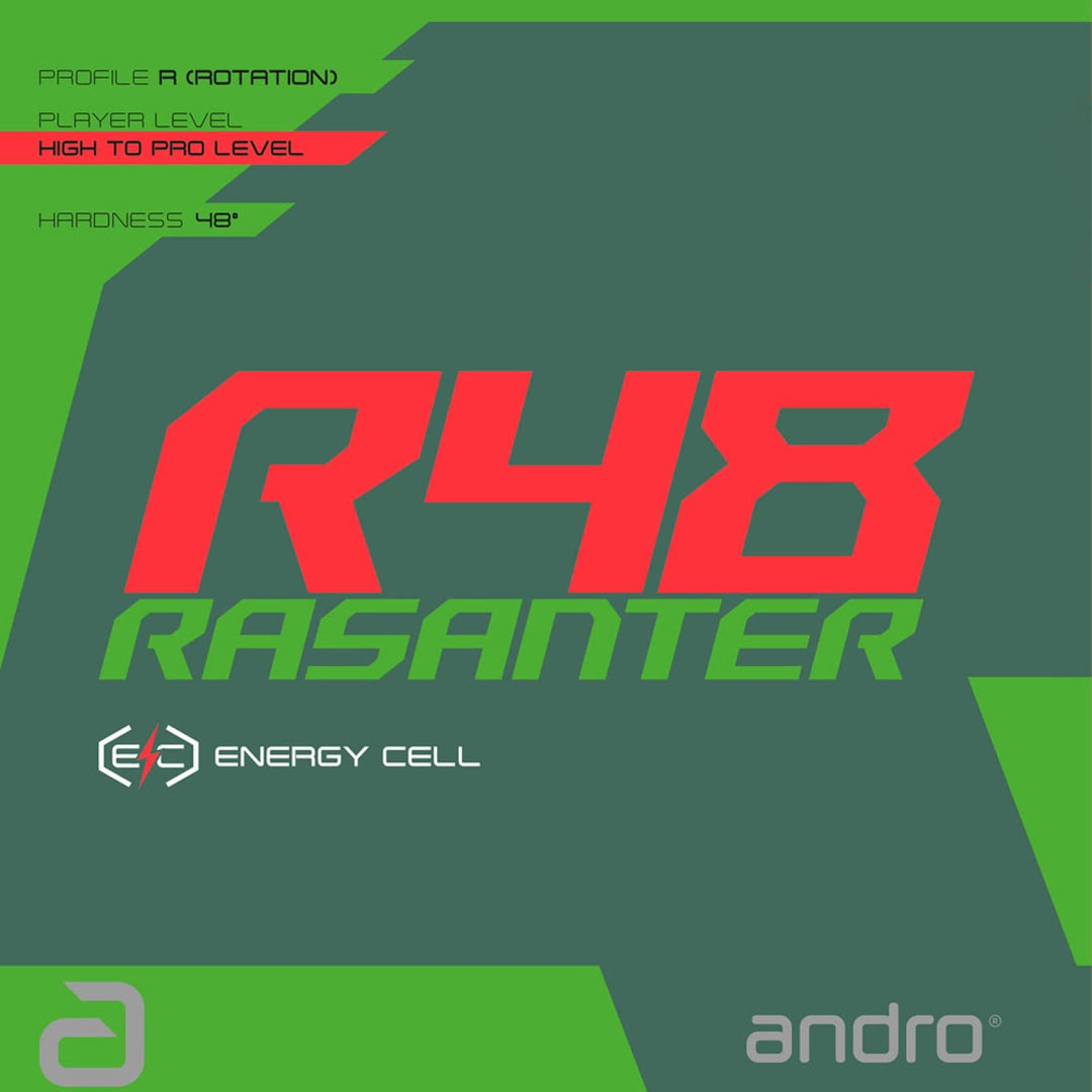 ANDRO Belag Rasanter R 48 Grün 2,3 mm, Grün 2,3 mm