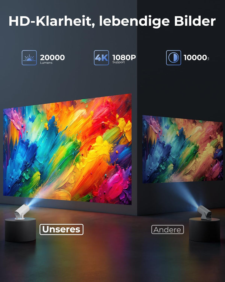 Mini Beamer 4K Unterstützt, 2026 Neuer Beamer Integrierte APP, 20000 Lumens mit Android 14, Automati
