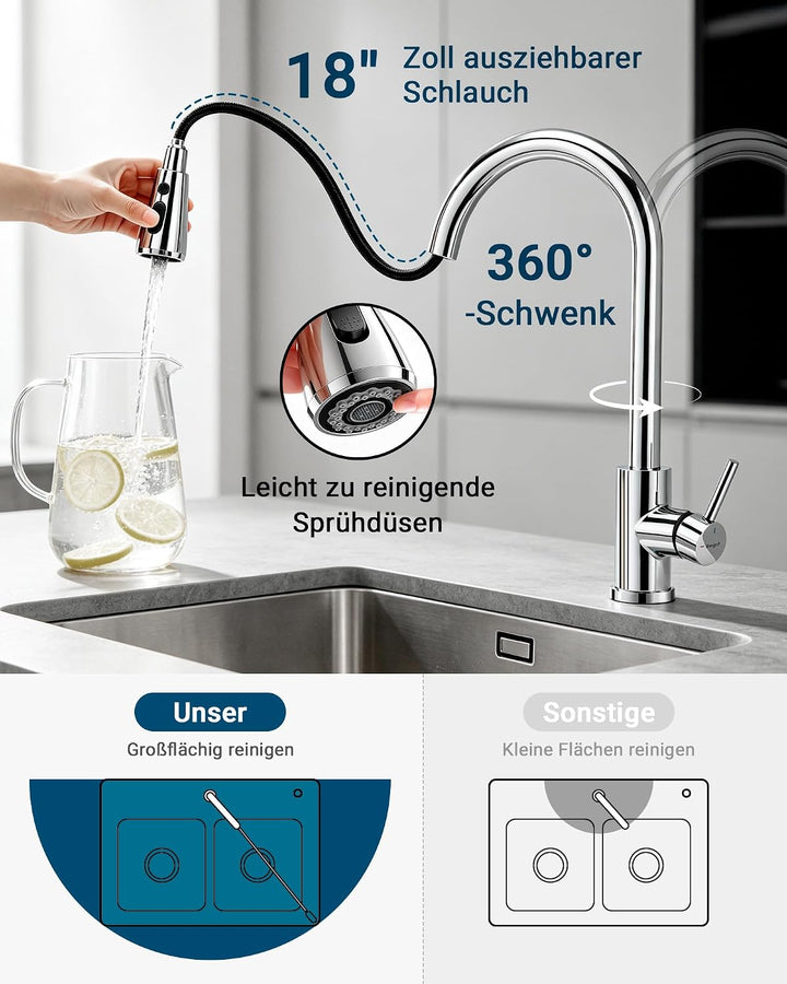Ibergrif M22136 Wasserhahn Küche Ausziehbar Mischbatterie- Küchenarmatur Edelstahl 360° Schwenkbar,