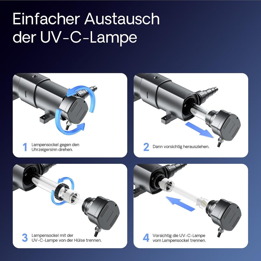 SunSun CUV-224 Teichklärer Wasserklärer Lichtfilter 24W