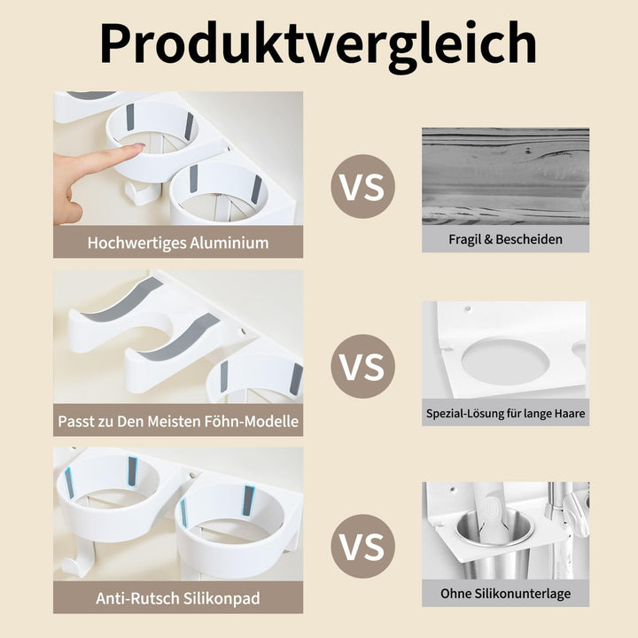 Föhn und Glätteisen Halterung, Fönhalterung ohne Bohren aus hochwertigem Aluminium in Weiss, hitzebe