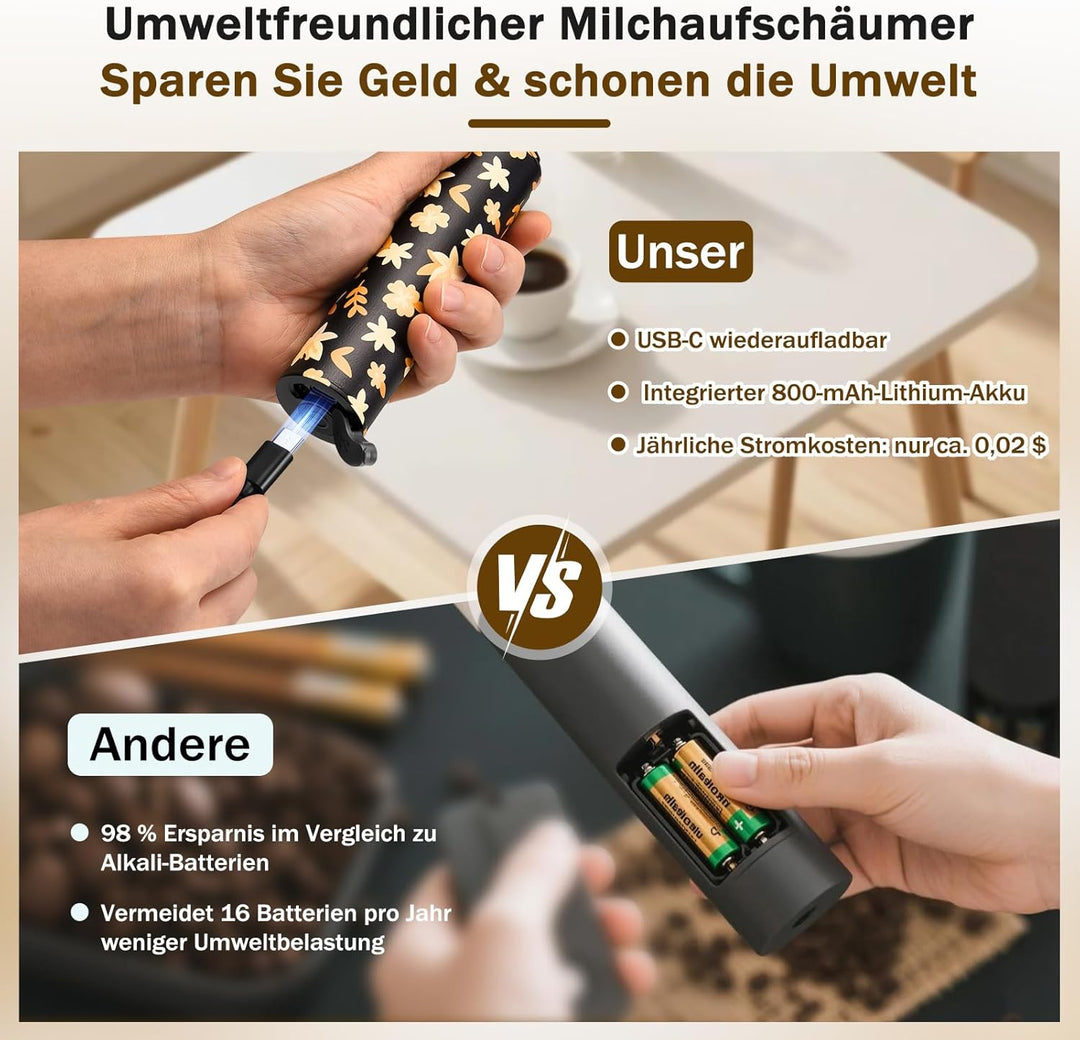 Milchschäumer Elektrisch USB-C mit 5 Wechselbaren Edelstahl-Schneebesen–2 Einstellbare Geschwindigke