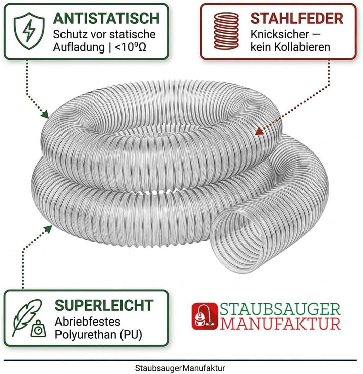 PRIMEBAG Absaugschlauch Antistatisch PU Transparent 100mm Schlauch, 100mm Schlauch