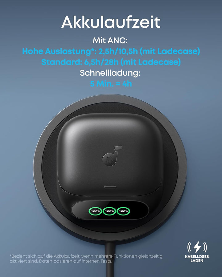 soundcore Anker Liberty 5 Pro, Guinness World Record Anrufqualität 10 Mikros, Noise Cancelling Kopfh