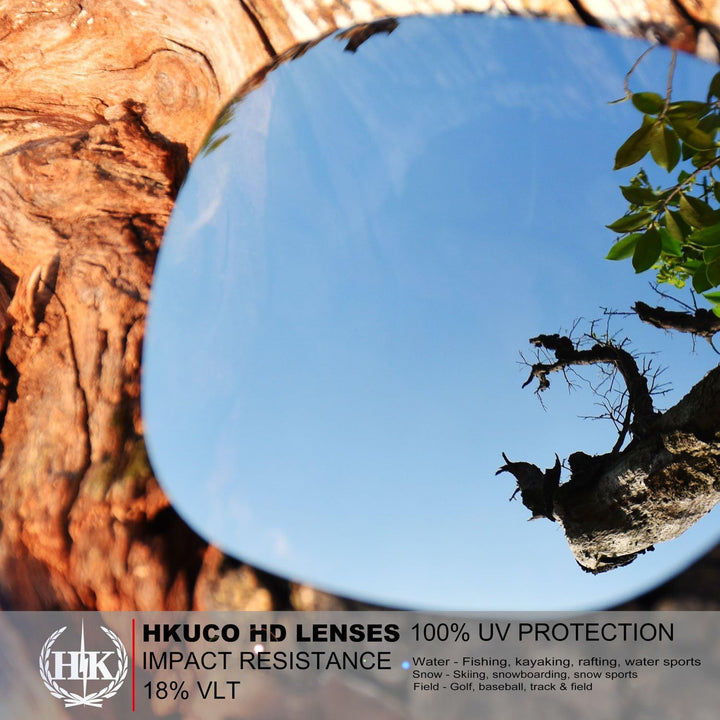 HKUCO Plus Replacement Lenses For Oakley Eyepatch 2-3 pair Combo Pack