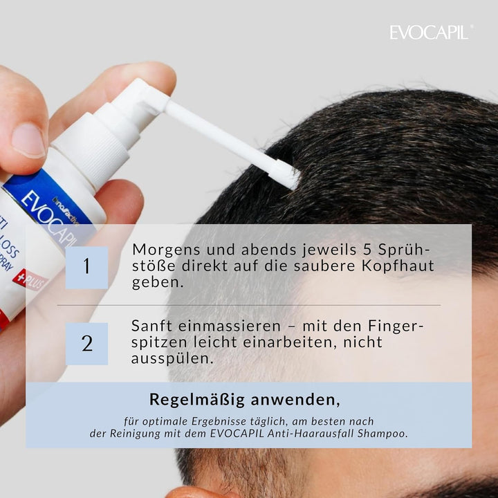 EVOCAPIL Plus Anti Hair Loss Spray mit 5% Procapil und Vitamin Complex