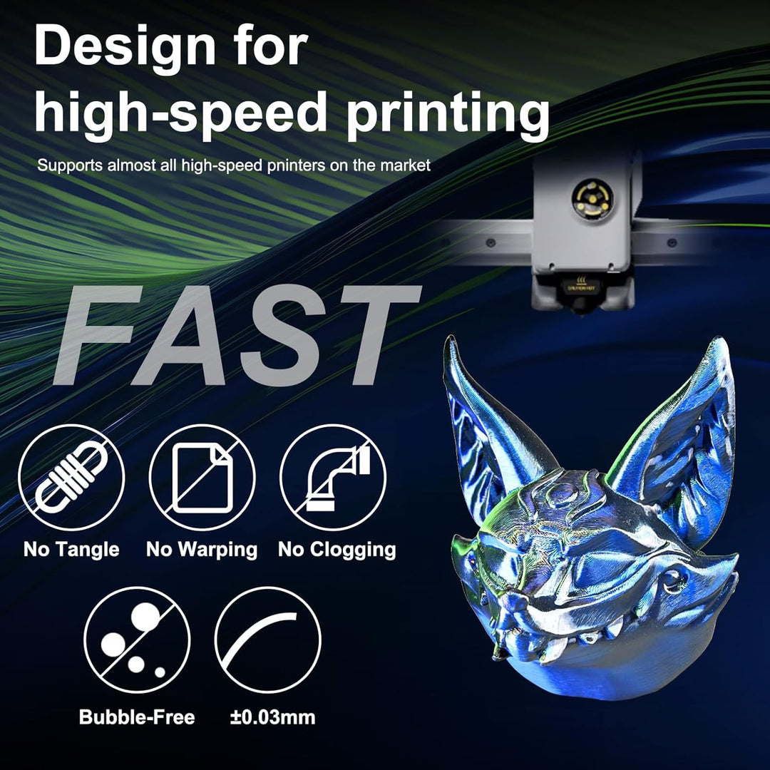 ERYONE Dreifarbiges Seiden PLA Filament 1.75mm,Seidiges Mehrfarbiges PLA-Filament für 3D-Drucker +/-