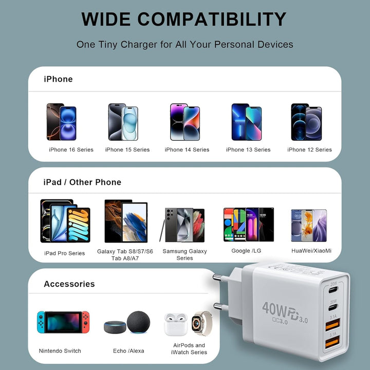 2er Pack USB C Ladegerät, 40W 4-Ports USB-C&amp;USB-A Mehrfach Typ C Schnellladegerät Netzteil Adapter S