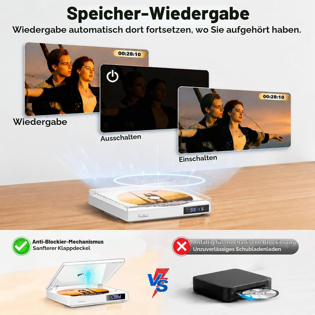 HDMI DVD Player für TV, Kompakter DVD Player HDMI mit Kopfhörer, eingebautem Lautsprecher und USB An