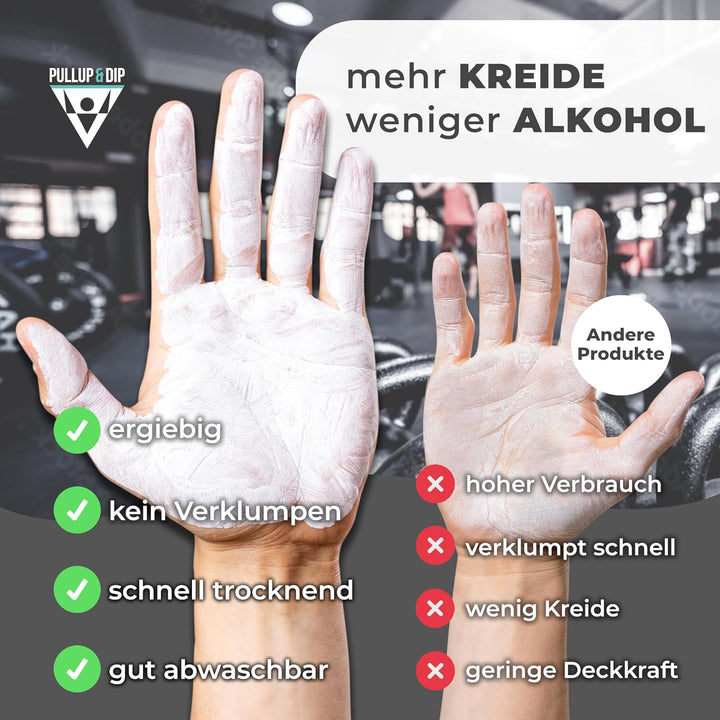 PULLUP &amp; DIP Liquid Chalk Flüssiges Magnesia für perfekten Grip beim Sport, Klettern, Bouldern, Cali