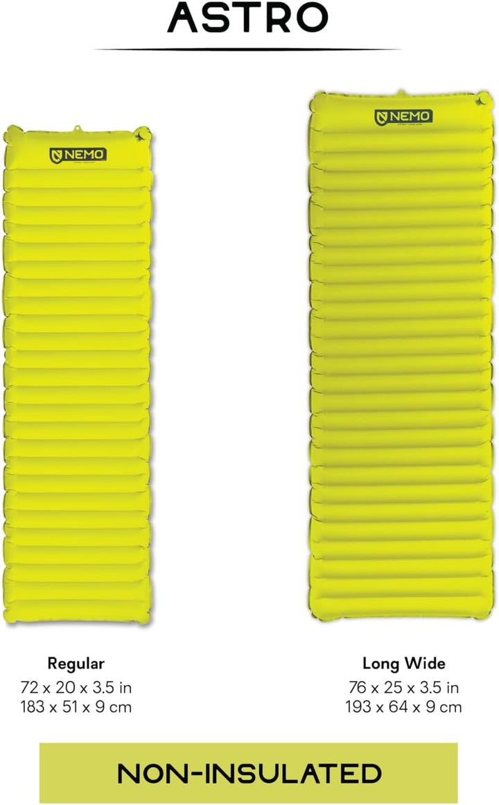 Nemo Astro Sleeping Pad Liegefläche 193 x 64 cm LONG WIDE lumen Lumen Long Wide, Lumen Long Wide