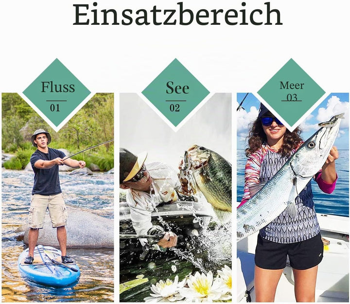 TRUSCEND Kunstköder Hecht, Fisch Köder für Zander Barsch Forellen Wobbler Swimbait, Angelköder Fisch