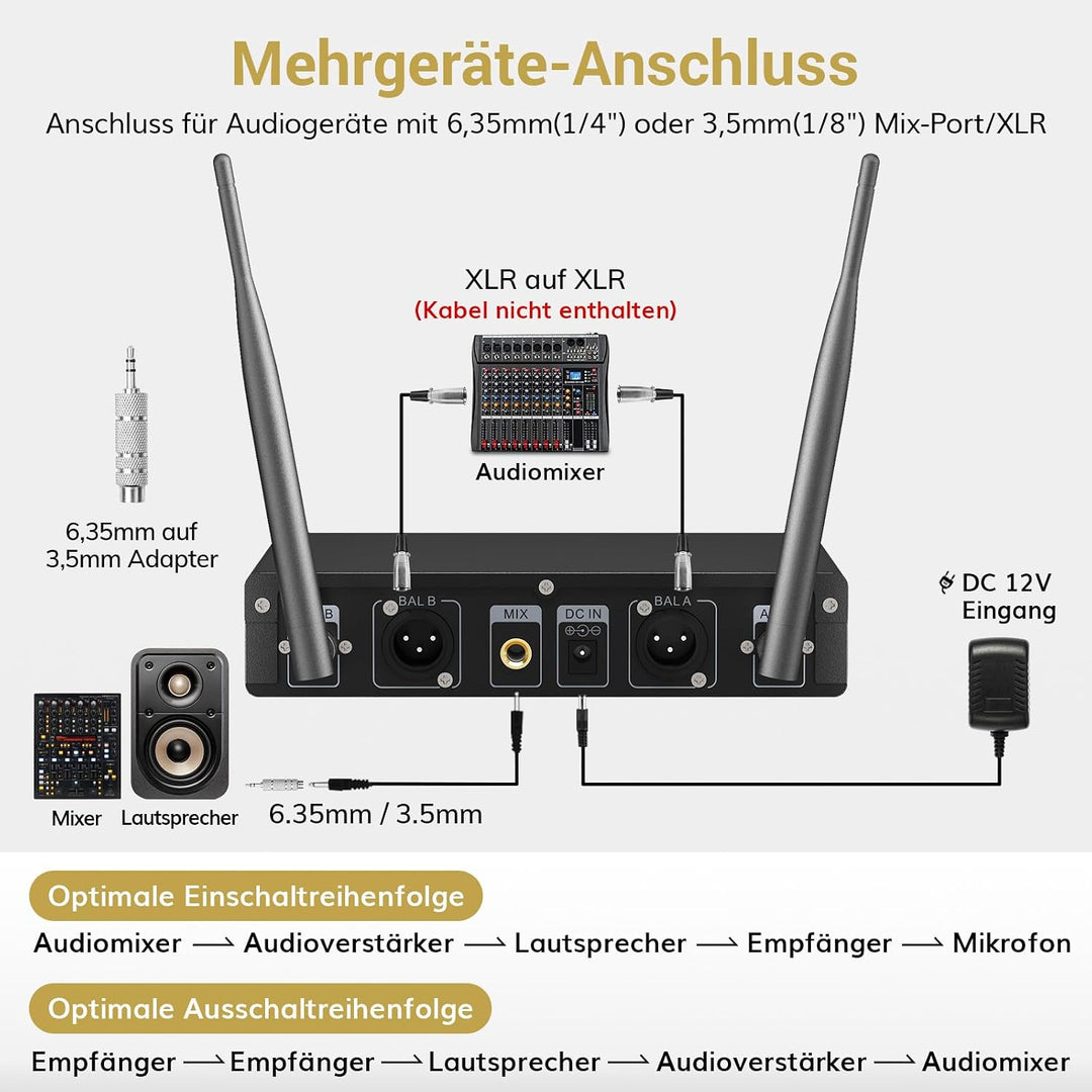 TONOR Wireless Funkmikrofon UHF Professionelles dynamisches drahtloses Dual Mikrofon, Handmikrofonsy