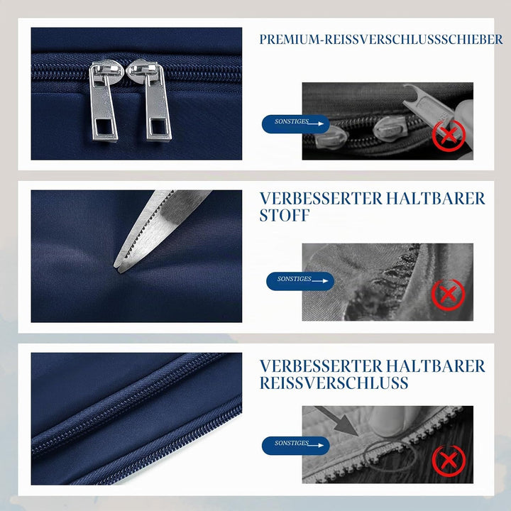 VMIKIV Handgepäck Rucksack 40x20x25 für Ryanair Rucksack Damen Wasserdicht Laptop Rucksack Herren fü