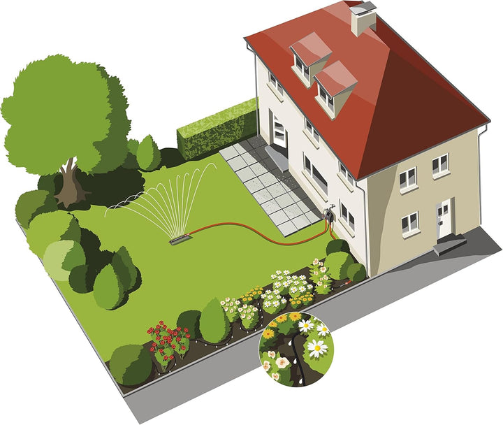 Computer per Irrigazione Gardena Multicontrol Duo: Controllo Automatico D&