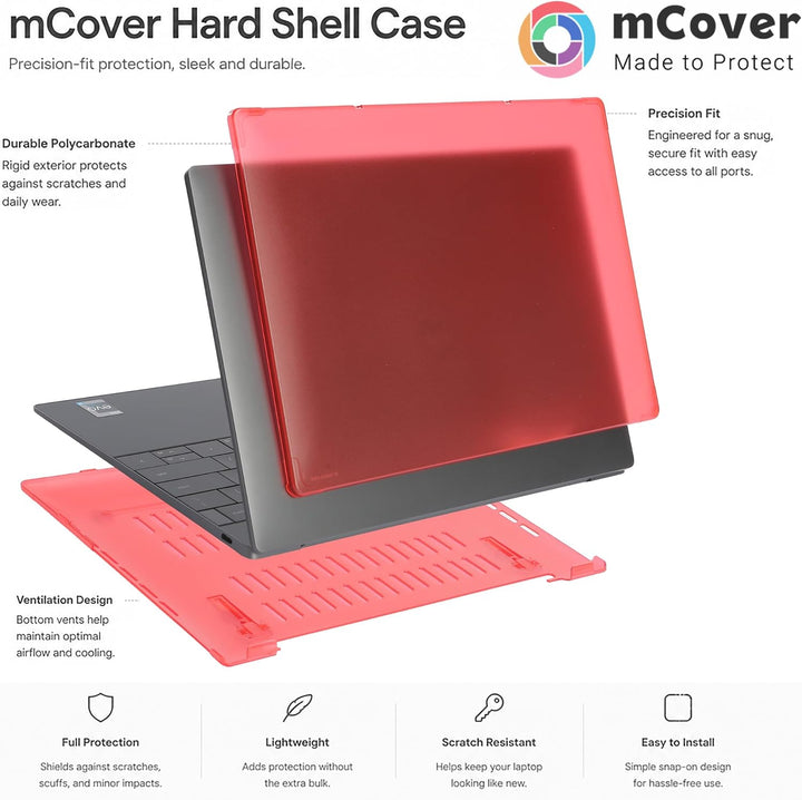 mCover Nur kompatibel mit 2022 ~ 2023 13,4 Zoll Dell XPS 13 Plus 9320 nicht-2-in-1 Serie traditionel