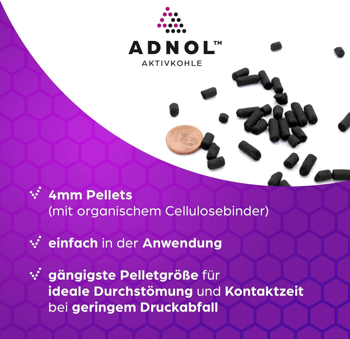 Aktivkohle Pellets 0,75 Liter für Luftfilter 3D Drucker Verbesserung der Raumluft, CTC80, Durchmesse