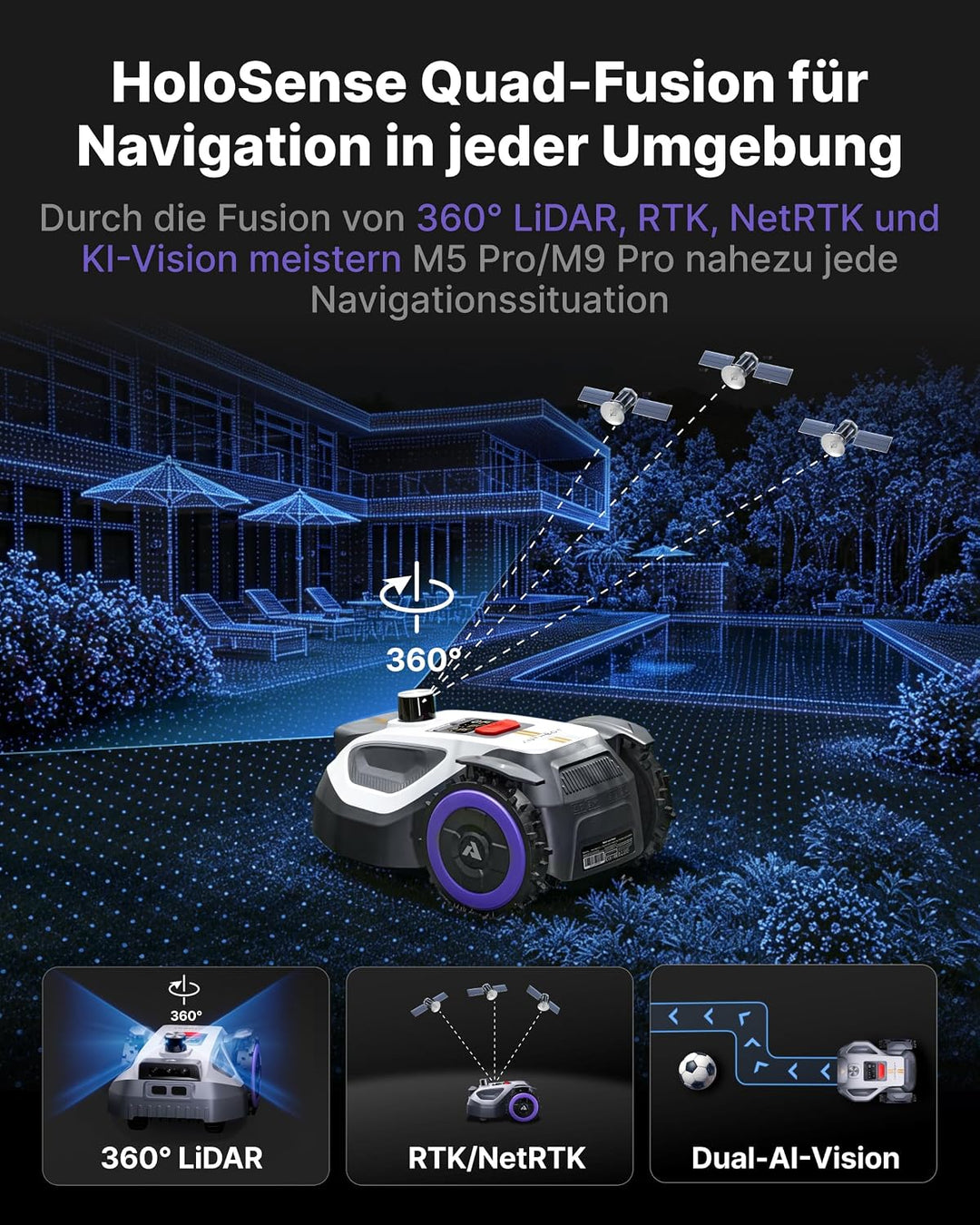 ANTHBOT M9 Pro Mähroboter ohne Begrenzungskabel – HoloSense 4-in-1 Navigation (360° LiDAR, RTK/NetRT