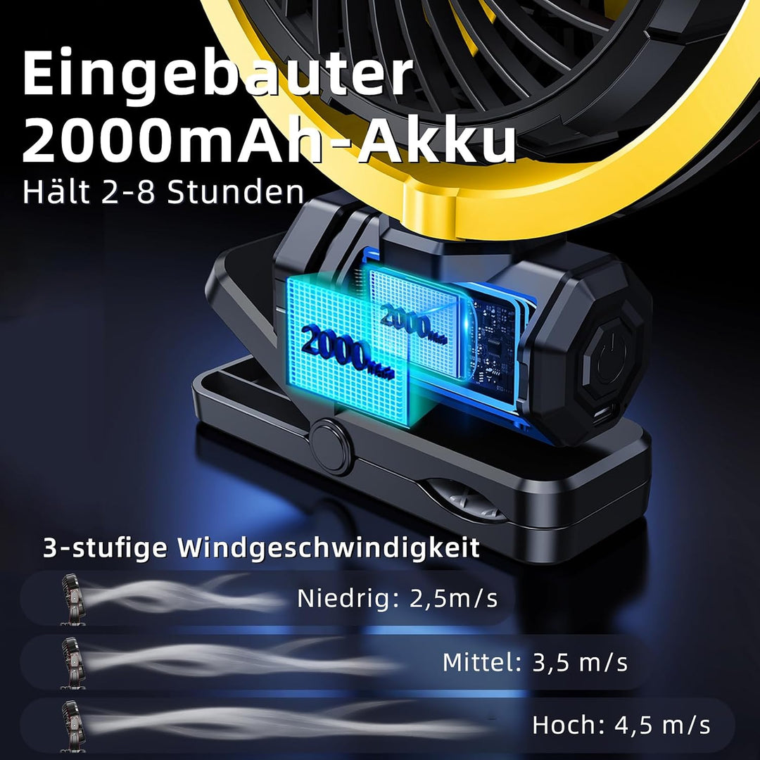Auto Clip Ventilator mit Akku,USB C Aufladbar Leise Fan Portable Klein Klemmventilator,360° Verstell