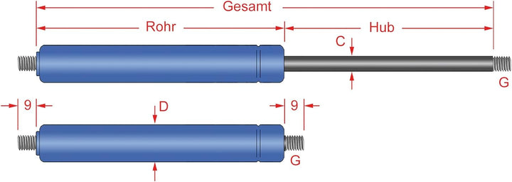 Gasdruckfeder Typ 22-10 Gewinde M8 Länge 300mm 100N 100 Newton, 100 Newton