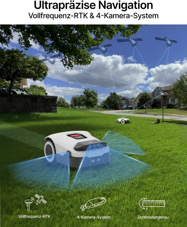 ANTHBOT Genie 600E Mähroboter ohne Begrenzungskabel, RTK + 4K KI‑Vision, bis 600–900 m², automatisch