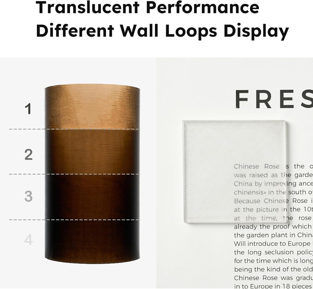 ERYONE High Speed Translucent PETG Filament 1.75mm +/- 0.03mm, 3D Drucker Filament, 30-500mm/s Hyper