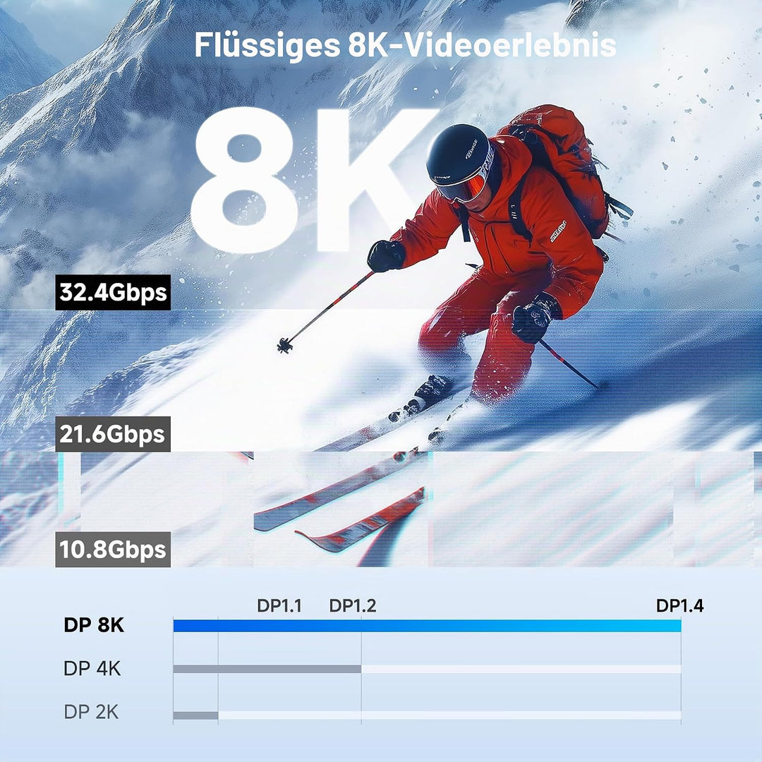 Cable Matters Premium Braided USB C DisplayPort Kabel 8K 60Hz 1,8m (USB C auf DisplayPort Kabel, USB
