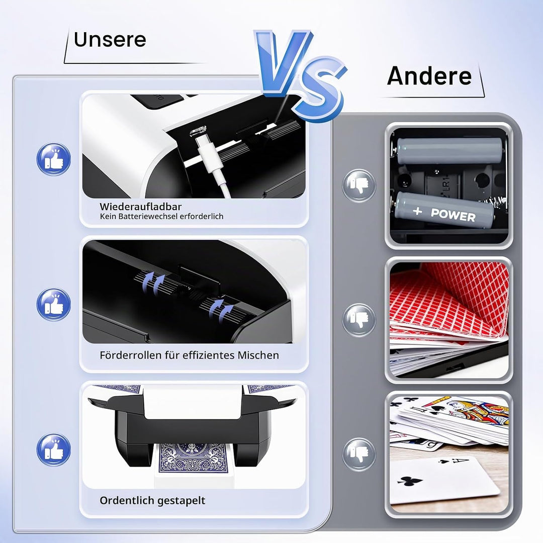 Automatischer Kartenschüttler für 1–2 Kartenspiele mit Zwei Modi (automatisch/manuell), über USB-C a
