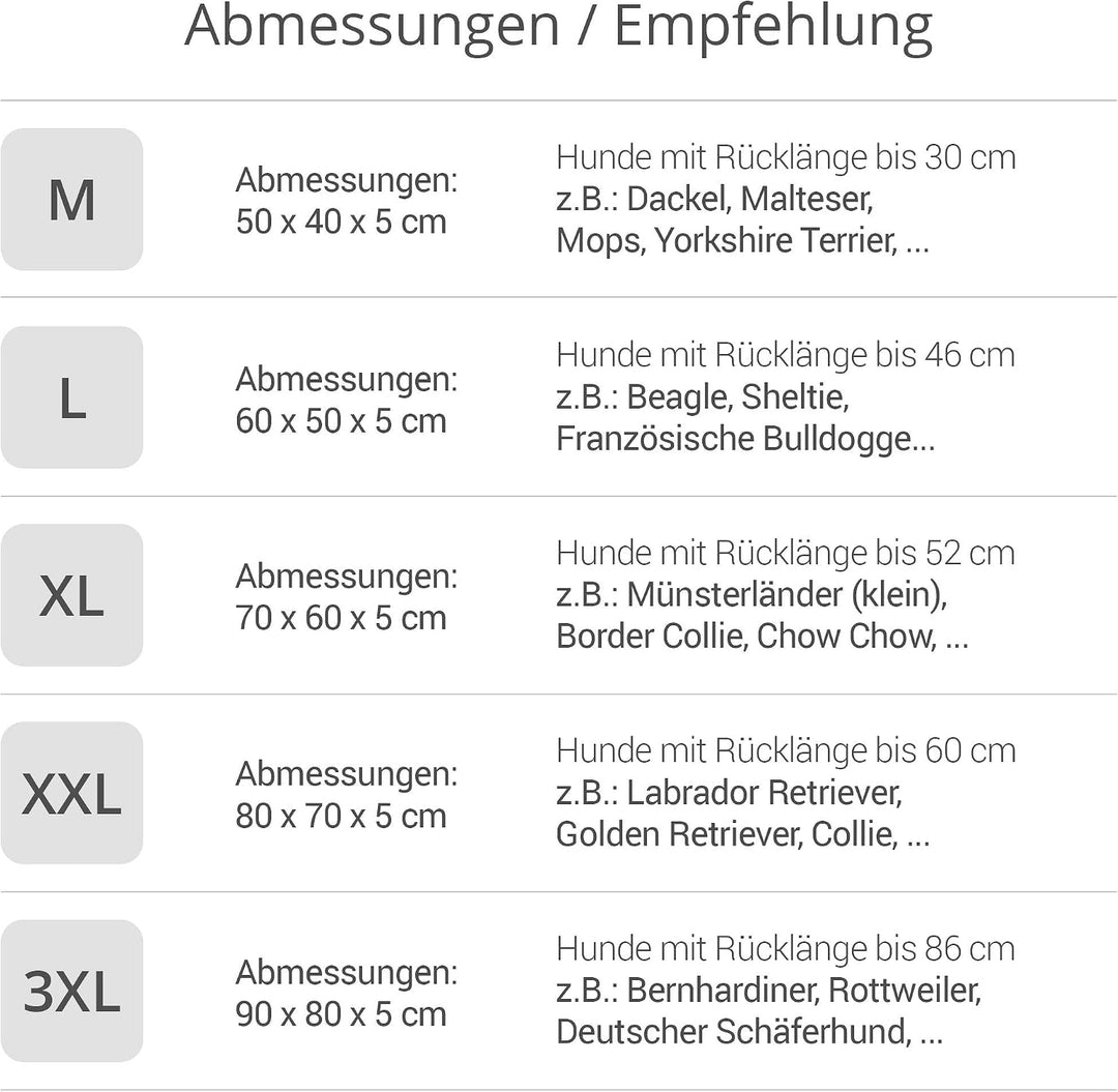 Pointer | Hundekissen Urban - orthopädisch, waschbar, robust, bequem (XXL - 80x70 cm, Hellgrau) XXL