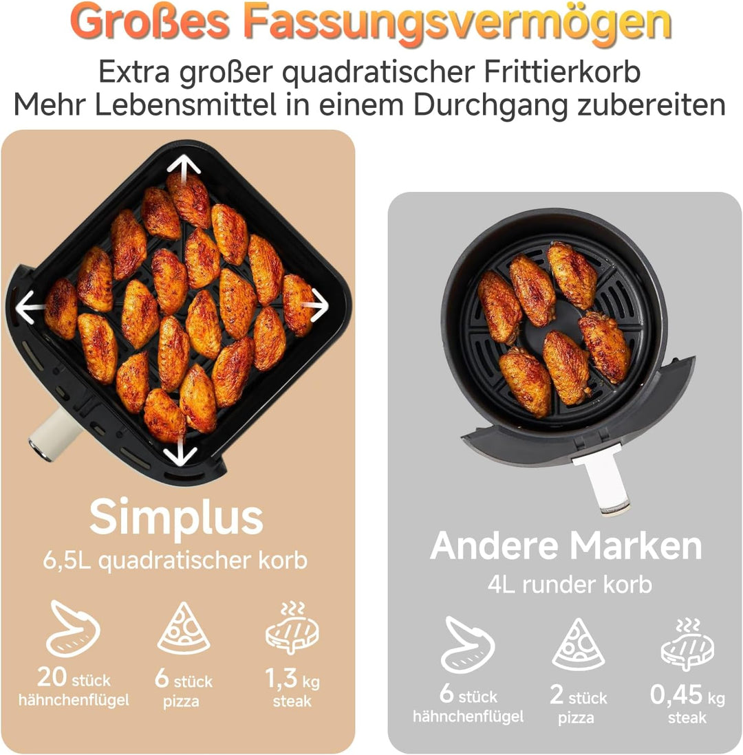 SIMPLUS Heissluftfritteuse 6,5 L, Airfryer XL mit Sichtfenster, 1500 W, extra schlankes Design, Touc