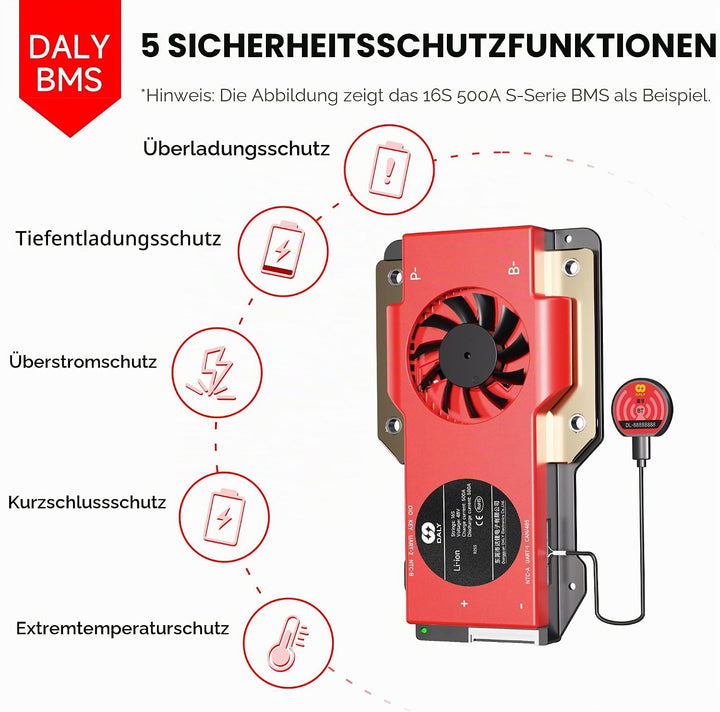 DALY BMS 48V 16S 150A Balance – 1A Active Cell Balancing BMS mit Bluetooth Modul für 48V LiFePO4 Akk