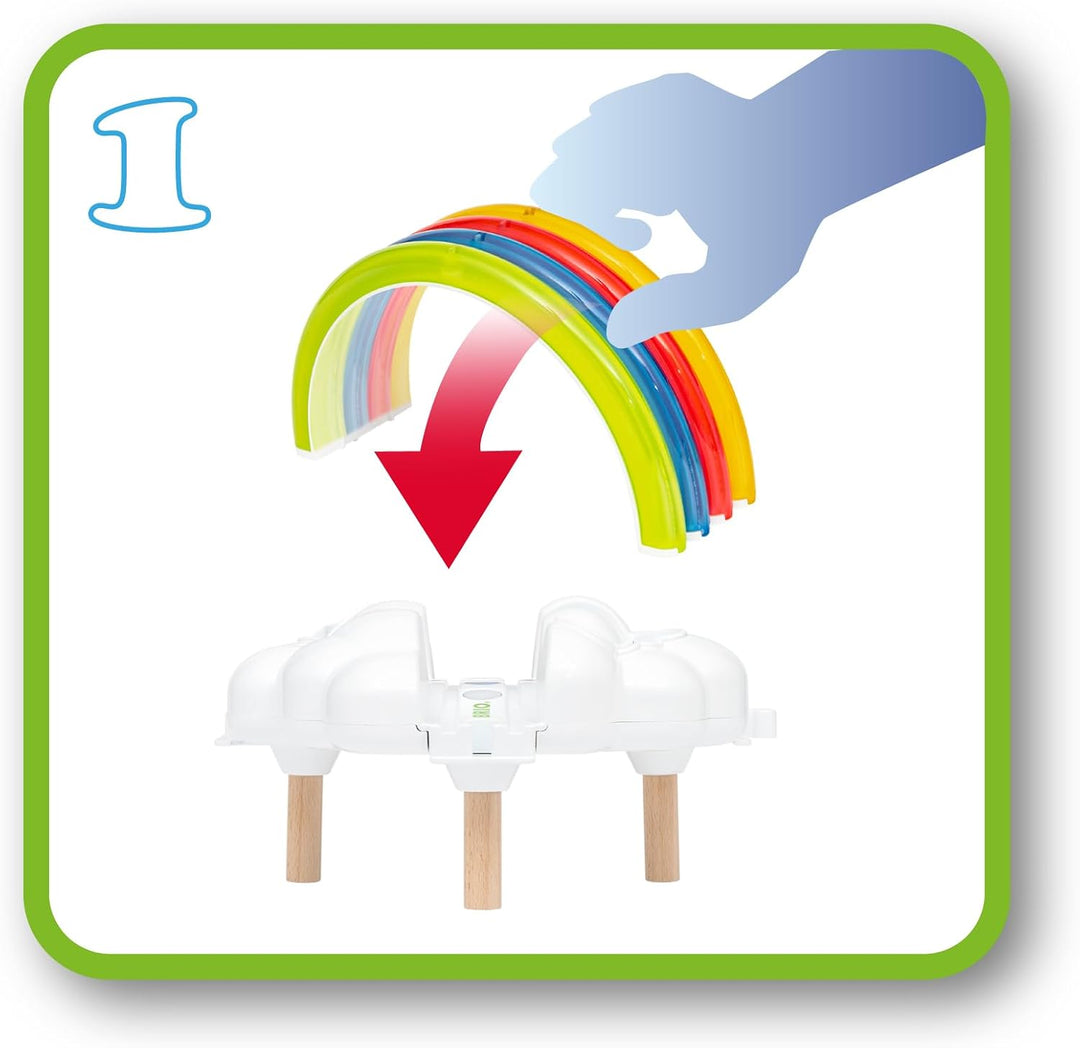 BRIO 36002 Mein erstes Bahn Regenbogen Set - Aufregendes Eisenbahn-Spiel mit kindgerechten Licht- un
