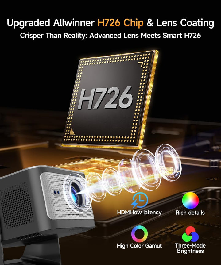 Magcubic Mini Beamer 4K 8K 1080P Supported, Portable Projektor mit Android 14,WiFi 6 Bluetooth 5.4,