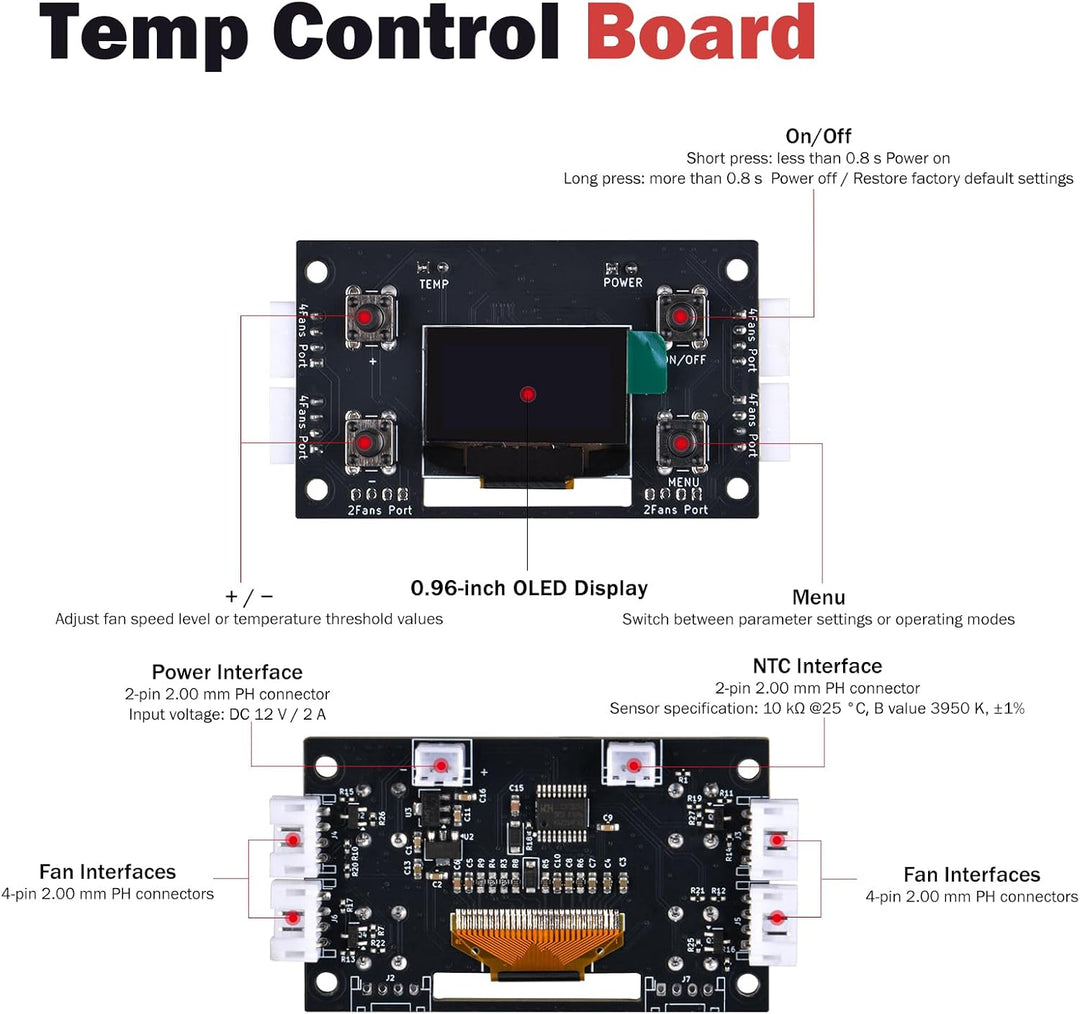 GeeekPi 10 Zoll 1U Rackmount Quad Fan Cooling Panel