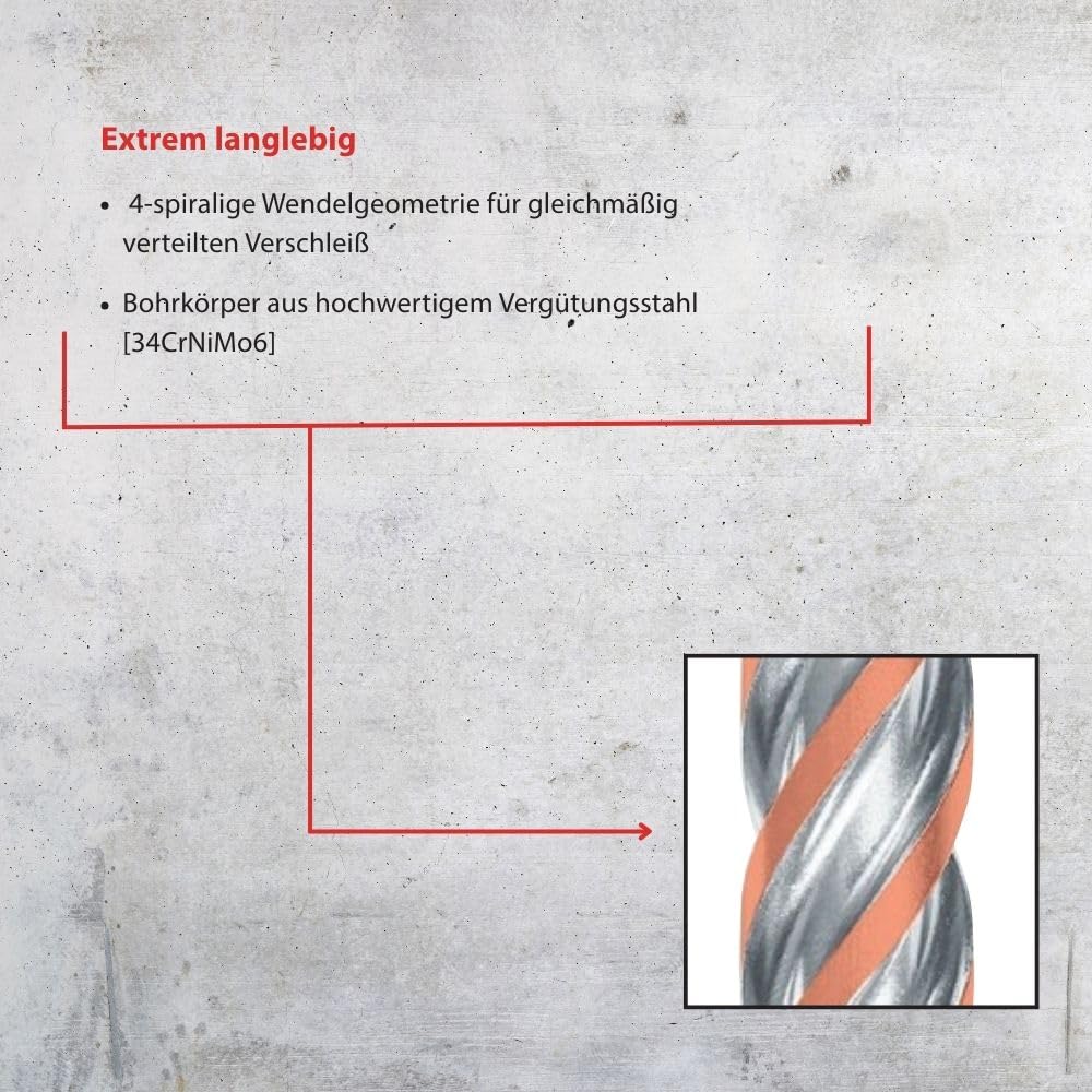 BATIFIX Hammerbohrer SDS-Plus | Zweischneider/Vierschneider | Ø5-20 | Steinbohrer, Betonbohrer, Maue