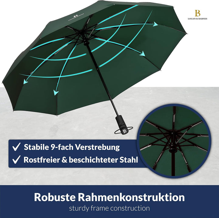 LOGAN &amp; BARNES Regenschirm sturmfest bis 140 km/h - Taschenschirm mit zertifizierter Teflon-Beschich