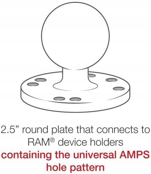 AIV RAM Mounts RAM-202U kit de Support