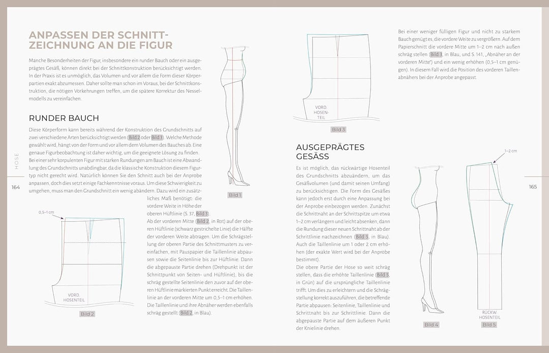 Schnittkonstruktion in der Mode. Massschnitte. Oberteil, Ärmel, Rock und Hose. Selbst Schnittmuster