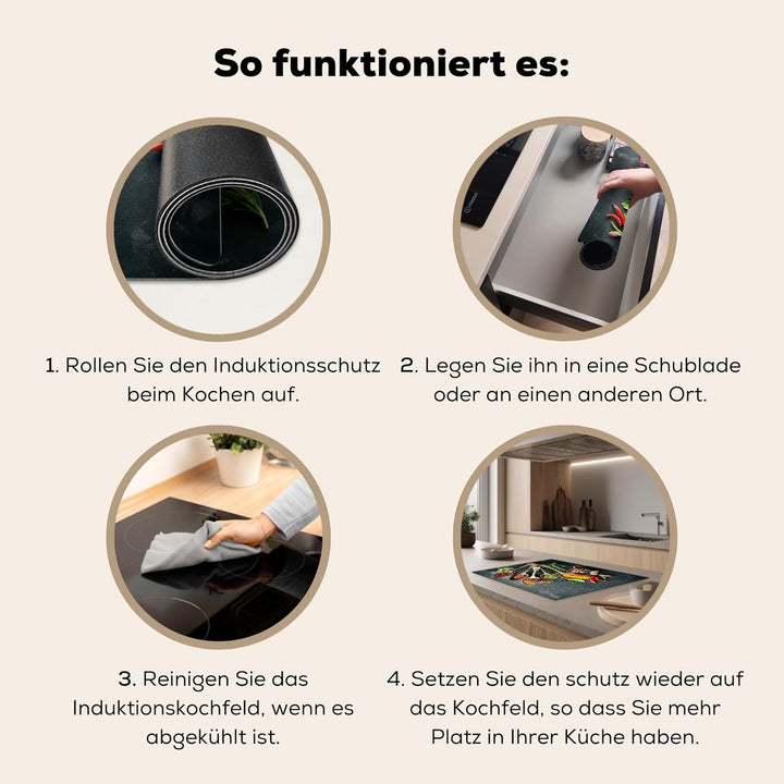 Herdabdeckplatte 75x52 cm Einteilig Abdeckplatten Cerankochfeld Abdeckung Ceranfeld Herdplattenabdec