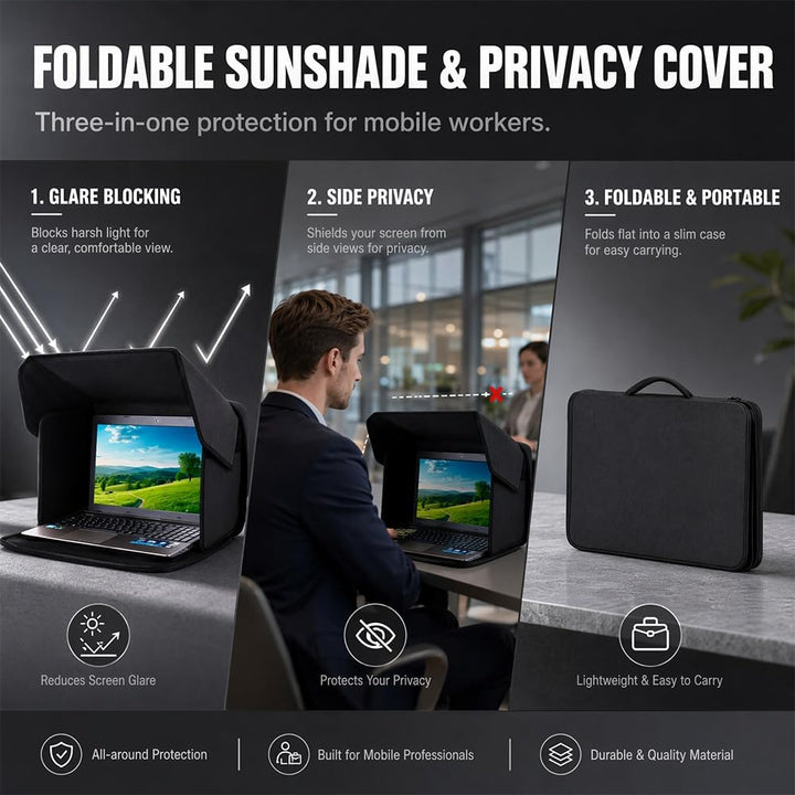 CEWROM Laptop-Sonnenschutz, Klappbare 2-in-1 Laptoptasche, Universal Sonnenblende Sichtschutzhaube f