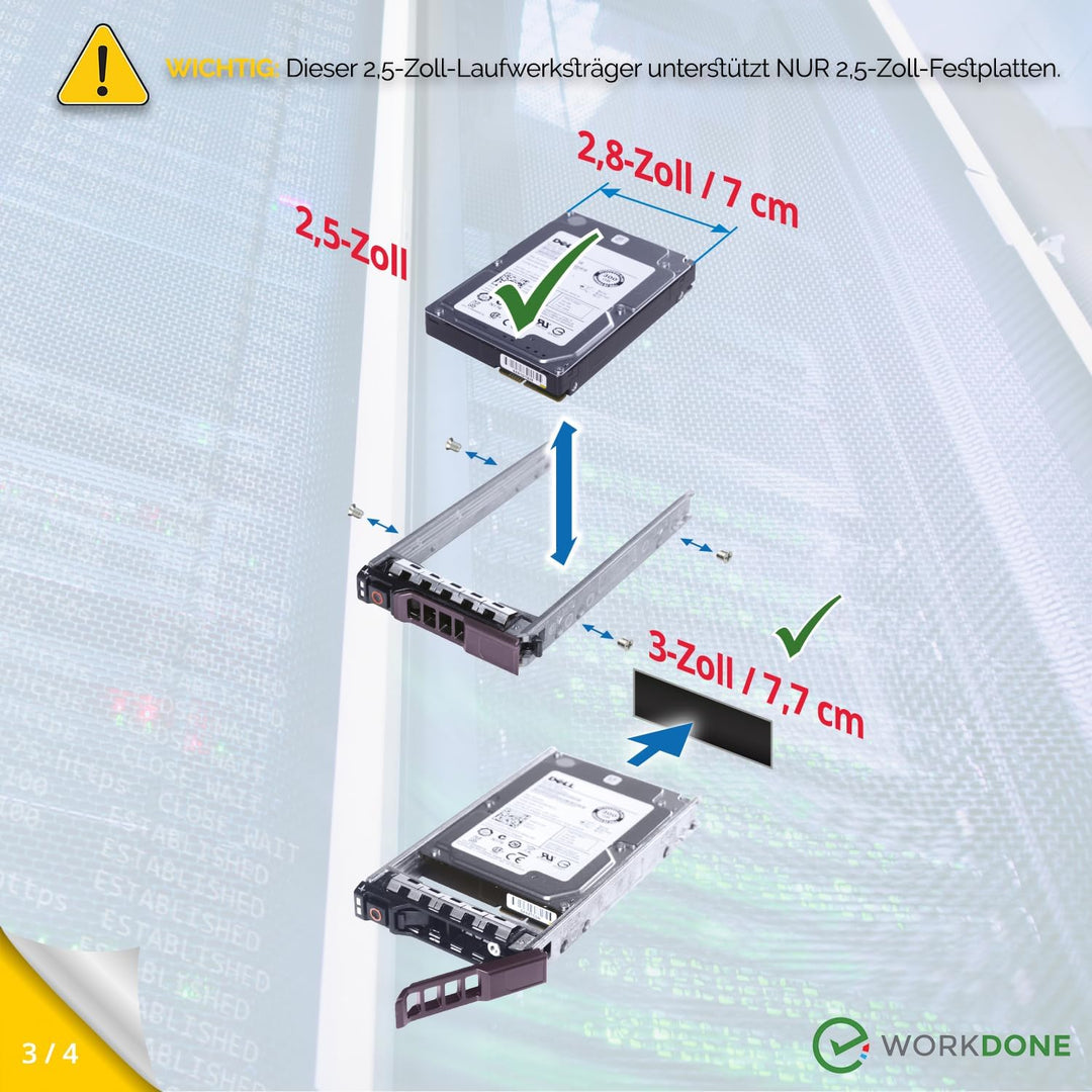 WORKDONE 2er Pack - 2,5-Zoll Hard Drive Caddy Tray - kompatibel für Dell PowerEdge Server - R320 R42