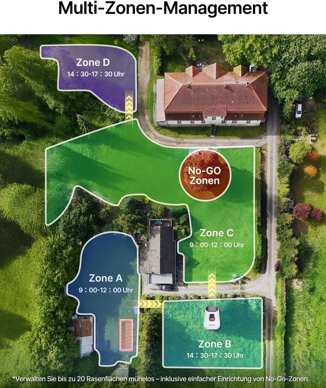 ANTHBOT Genie 600E Mähroboter ohne Begrenzungskabel, RTK + 4K KI‑Vision, bis 600–900 m², automatisch